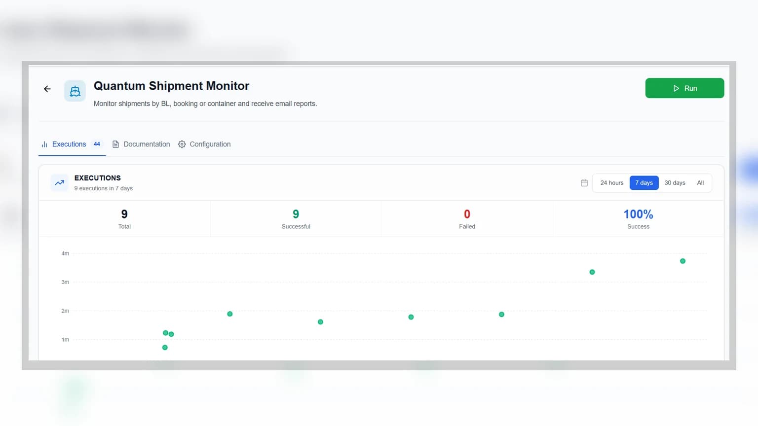 Business objects and operational observability for automation