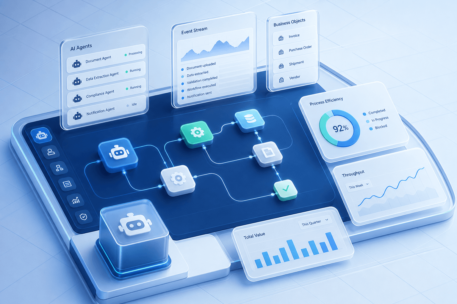 por qué elegir Quantum Automation Center como plano de control: criterios, riesgos y pasos para capturar ROI